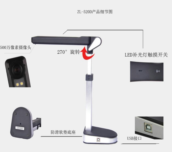日常使用高拍儀有哪些要注意的地方？