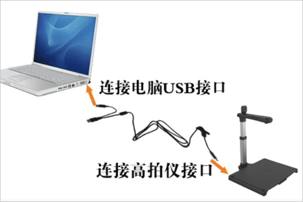 高拍儀怎么連接電腦？